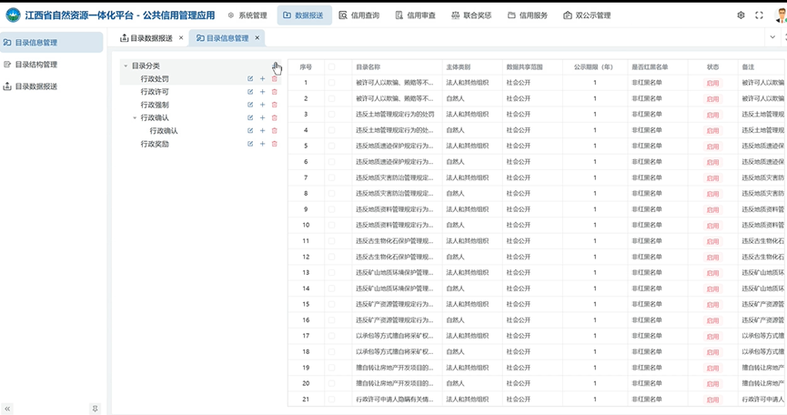 公共信用管理系统 截图